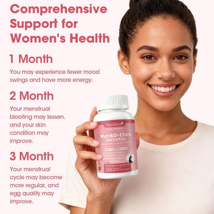 Mulittea Myo-Inositol & Chromium Complex – 14-in-1 Daily Blood Sugar & Metabolic Support for Women | 120 Capsules