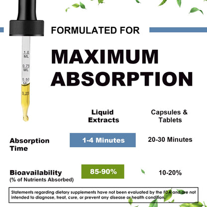 2 Packs Magnesium Glycinate Liquid Drops - Triple Absorption with Vitamin D3 & K2 for Nerve, Heart, Muscle & Metabolism Support