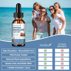 High‑Absorption Magnesium Complex | 2 fl oz (60ml)