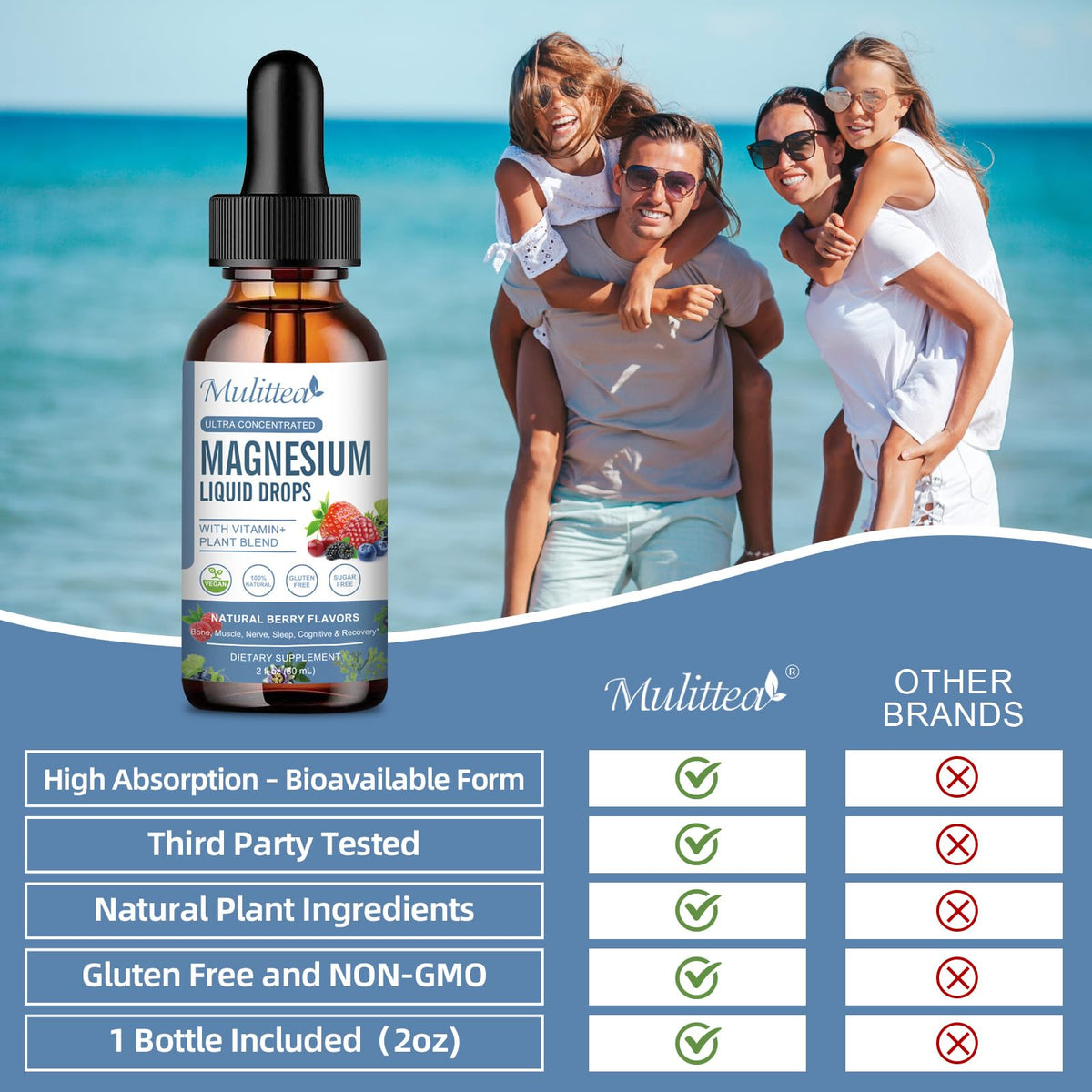 High‑Absorption Magnesium Complex | 2 fl oz (60ml)