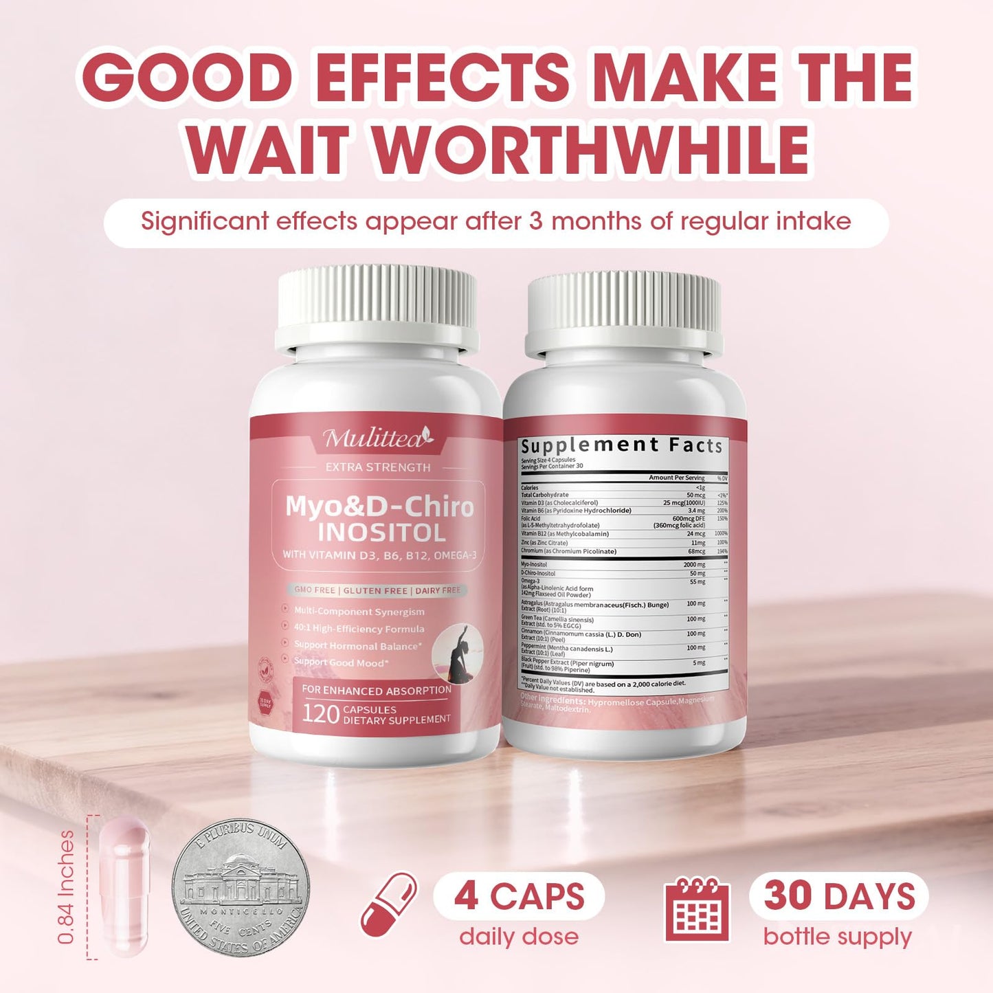 Mulittea Myo-Inositol & Chromium Complex – 14-in-1 Daily Blood Sugar & Metabolic Support for Women | 120 Capsules