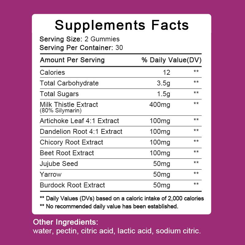 Liver Support Gummies