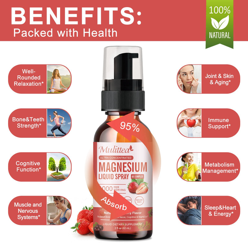 Magnesium Glycinate Liquid Spray- Sugar-Free Strawberry Flavor