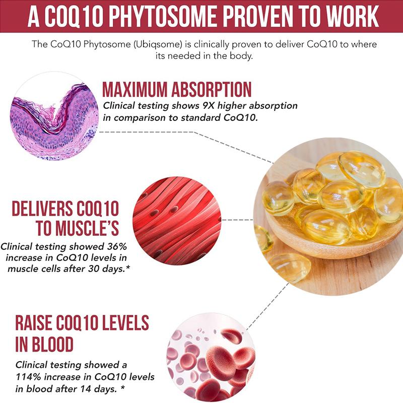 Coenzyme Q10, promotes heart growth, lowers blood sugar, promotes health, provides energy, vitamins and minerals