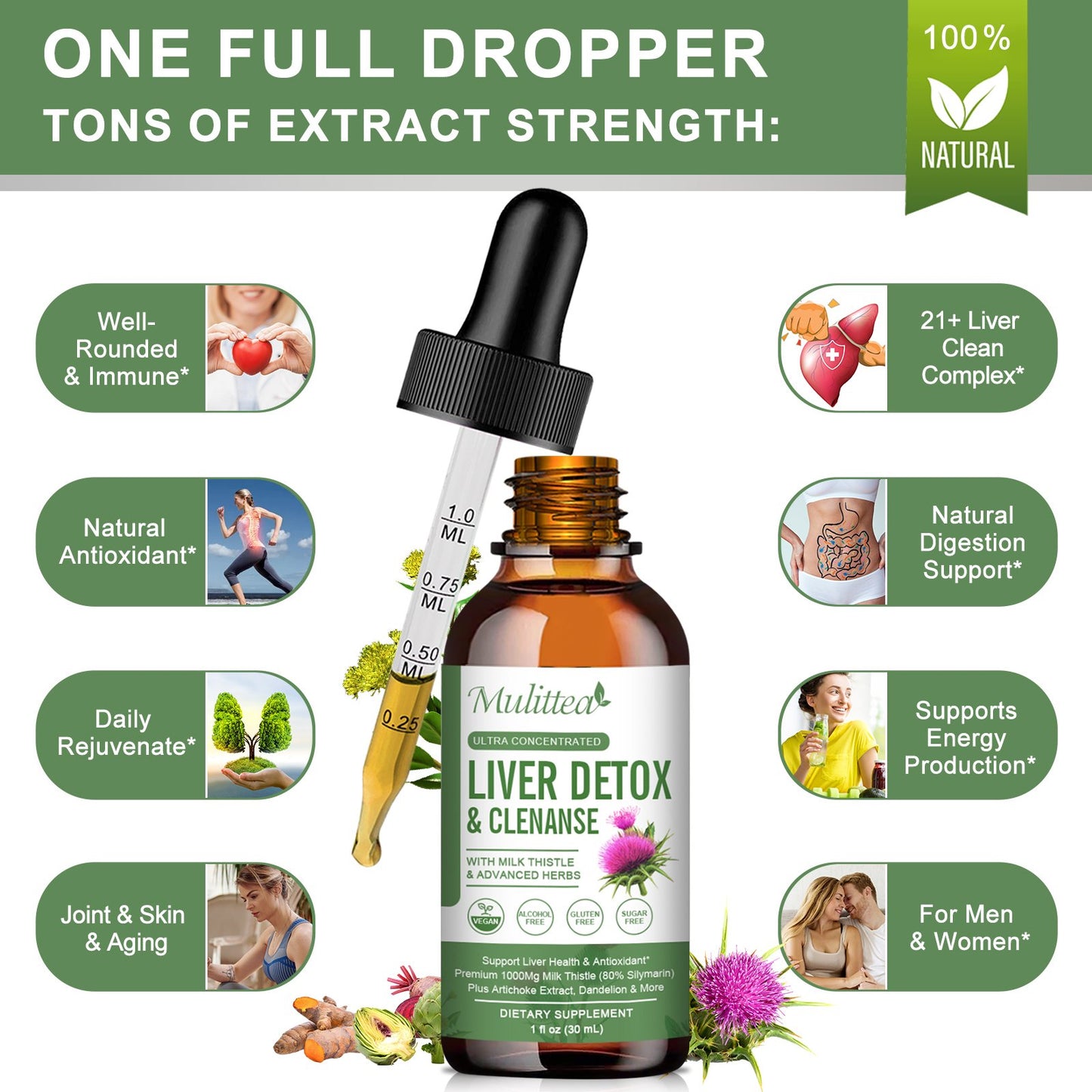 Liver Health Liquid Drops -Support Liver Cleanse Detox & Repair with Artichoke Milk Thistle Silymarin Extract, Dandelion,Turmeric, Berberine to Renew