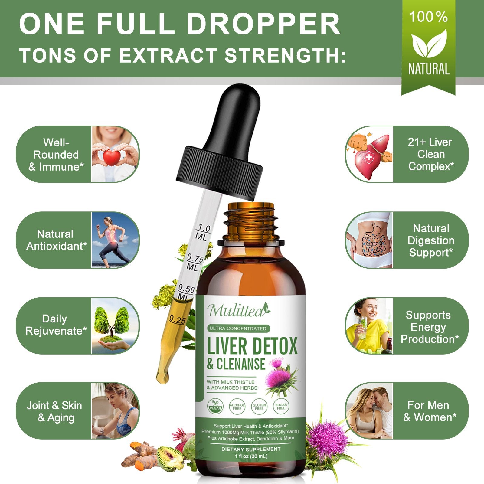 Milk Thistle & Artichoke Liver Drops | 2×2 fl oz (60ml)