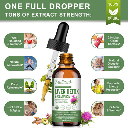 Liver Health Liquid Drops – 21-in-1 Herbal Liver Cleanse & Detox Support with Milk Thistle (80% Silymarin), Artichoke, Dandelion, Turmeric & Zinc – Alcohol-Free, Vegan, 2 Fl.oz