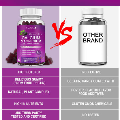 Mulittea Calcium Magnesium Zinc Gummies with Magnesium Glycinate 200mg, Potassium & D3 – Bone, Muscle & Sleep Support for Kids & Adults – Elderberry Flavor