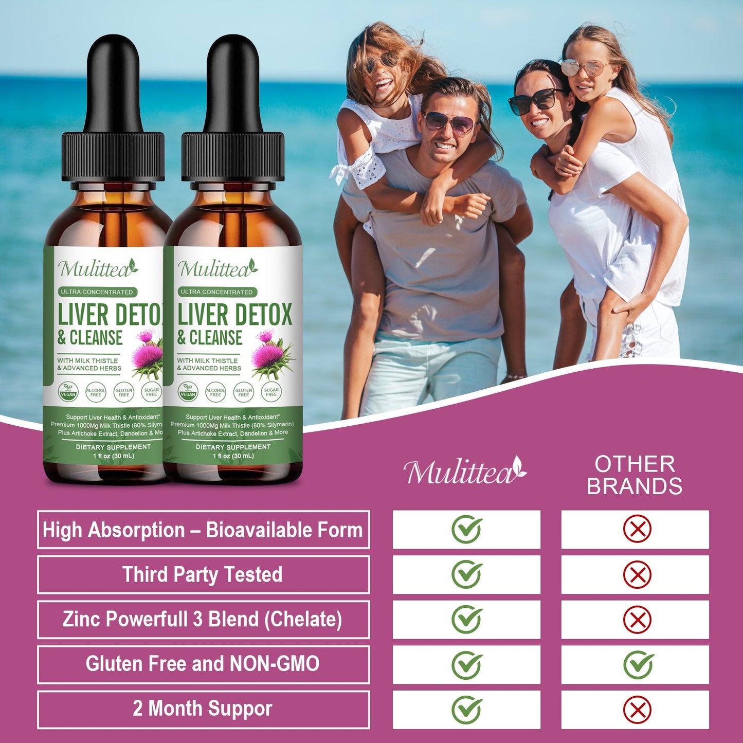 Liver Health Liquid Drops -Support Liver Cleanse Detox & Repair with Artichoke Milk Thistle Silymarin Extract, Dandelion,Turmeric, Berberine to Renew