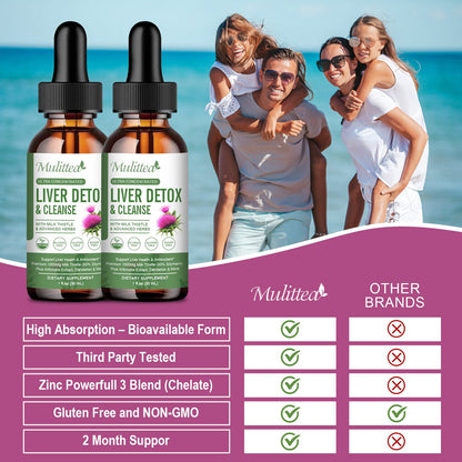 Liver Health Liquid Drops – 21-in-1 Herbal Liver Cleanse & Detox Support with Milk Thistle (80% Silymarin), Artichoke, Dandelion, Turmeric & Zinc – Alcohol-Free, Vegan, 2 Fl.oz