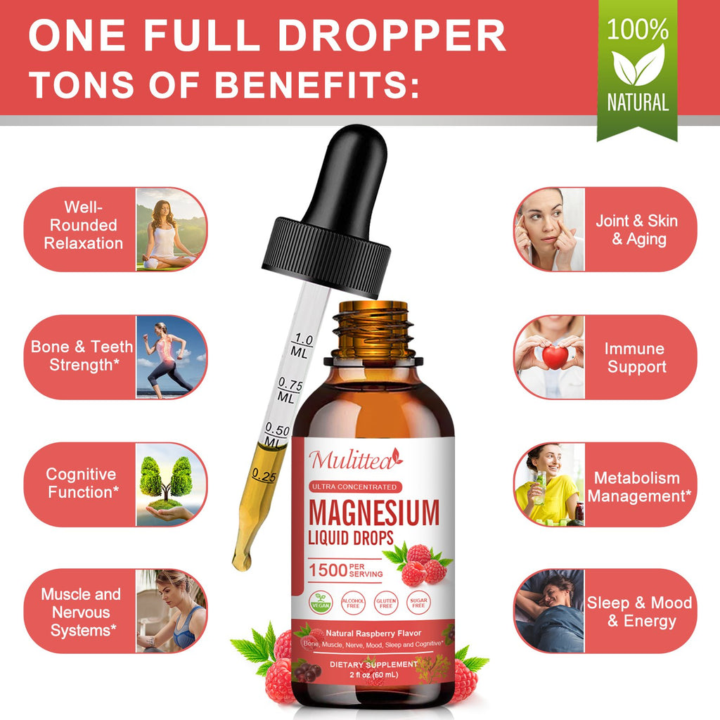 Magnesium Glycinate & L-Theanine Drops, Raspberry Flavor | 2 fl oz (60ml)