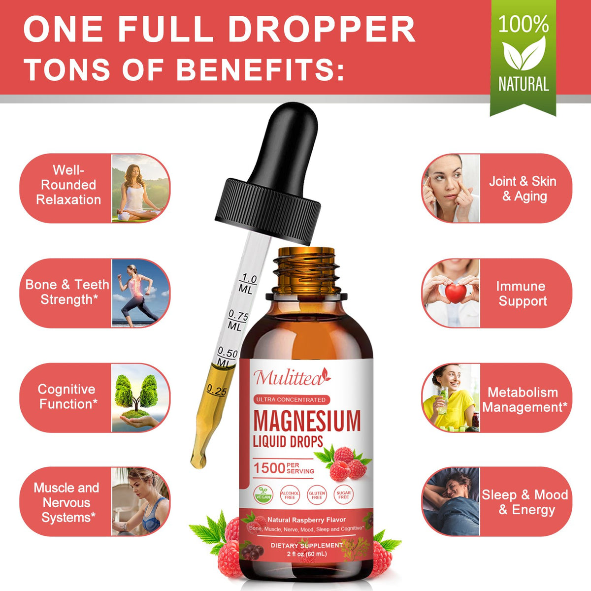 Magnesium Glycinate & L-Theanine Drops, Raspberry Flavor | 2 fl oz (60ml)