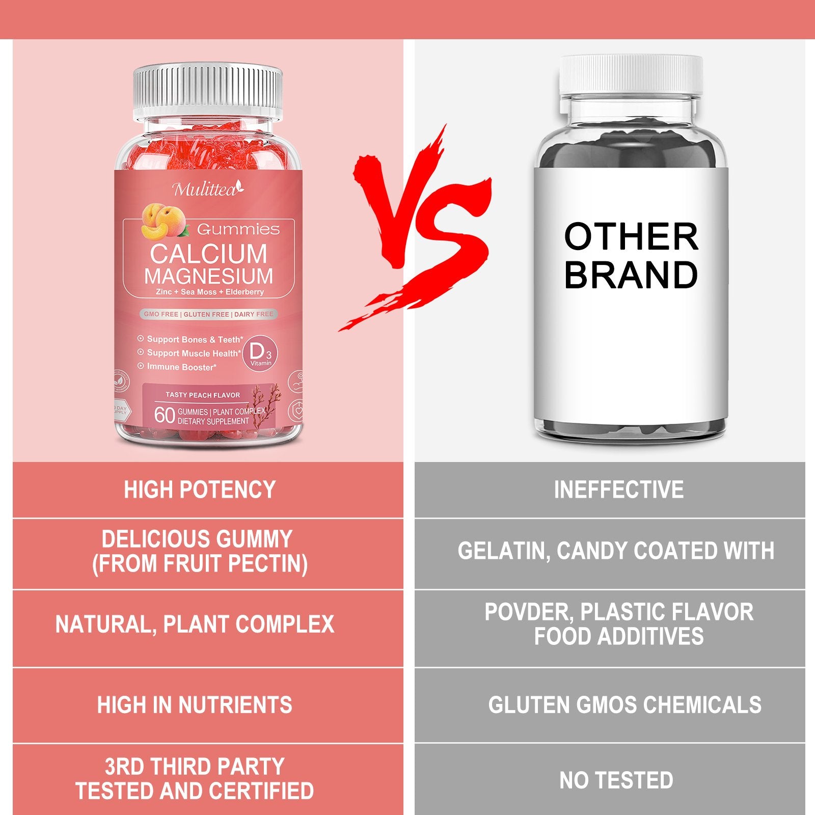 Mulittea Cal Mag Zinc Gummies (60 Count) | Sugar-Free, Glycinate & Sea Moss | Bone, Muscle & Sleep Support | Peach