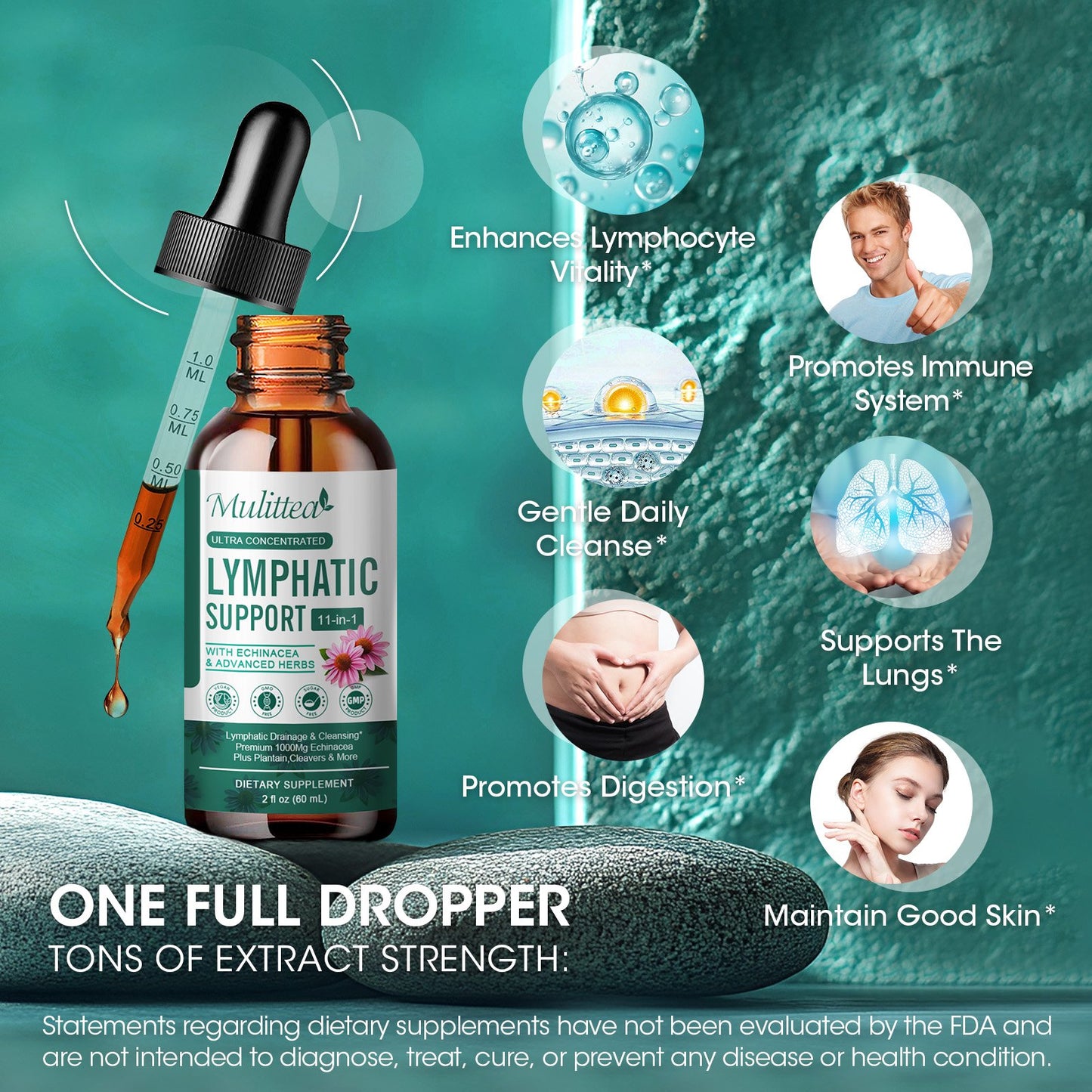 Lymphatic Drainage Drops-Vegan 11-in-1 Lymphatic Drainage Supplements-Lymph System Support