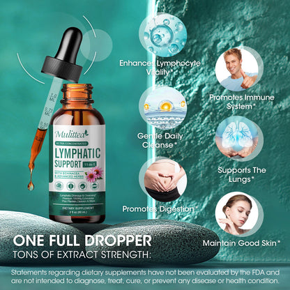 Lymphatic Drainage Drops – Vegan 11-in-1 Herbal Blend for Lymph System Support & Detox – Echinacea, Elderberry, Thyme & More – 2 Fl.oz