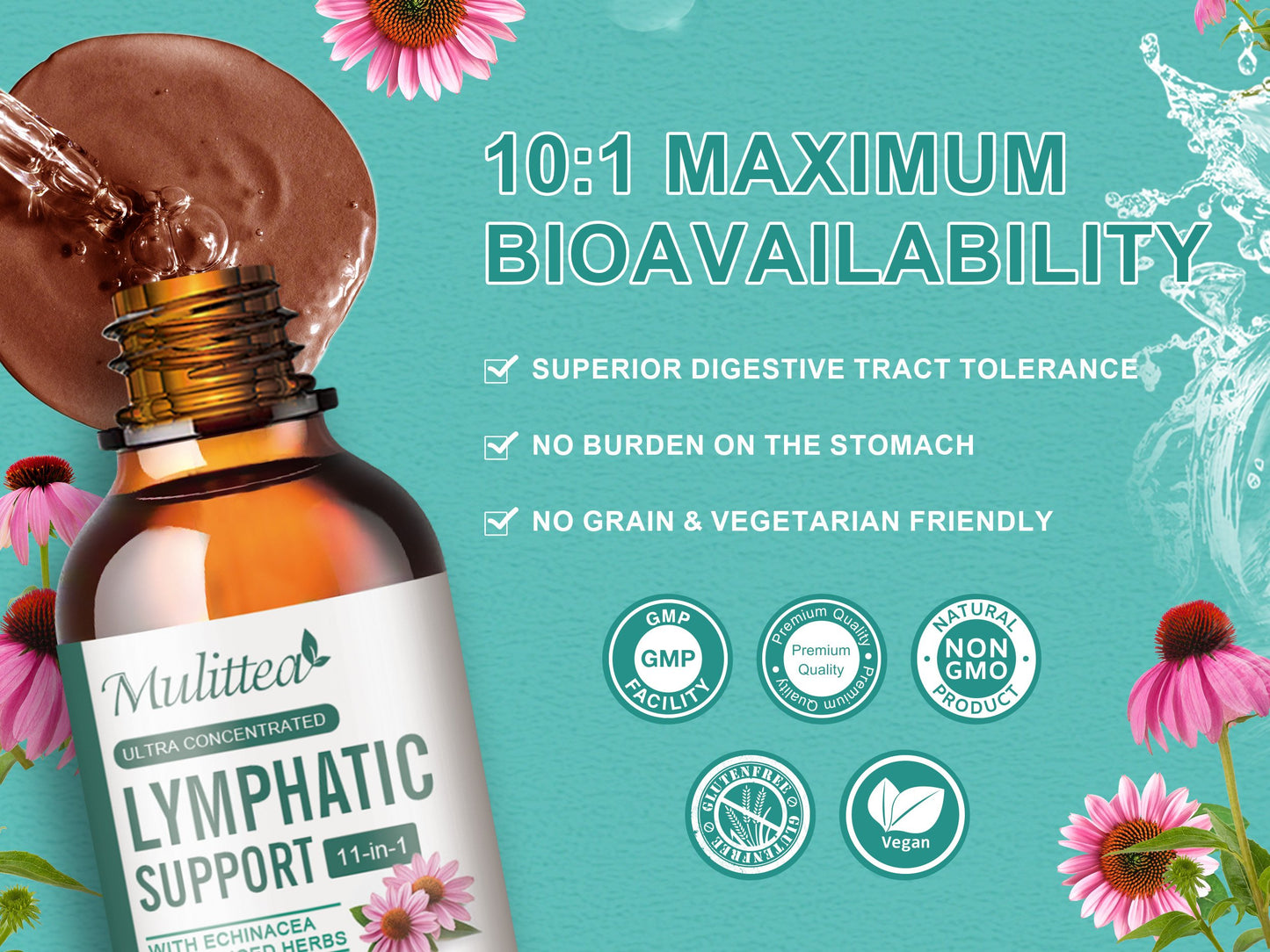 Lymphatic Drainage Drops-Vegan 11-in-1 Lymphatic Drainage Supplements-Lymph System Support