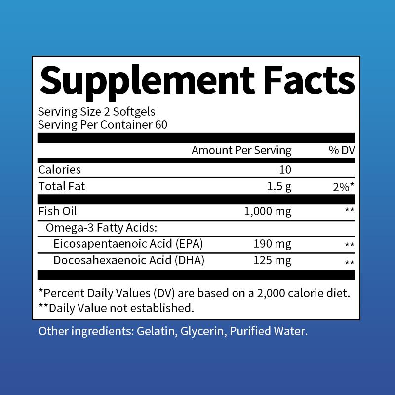 Triple Strength Omega-3 Fish Oil | 120 Softgels