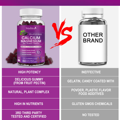Mulittea Calcium Magnesium Zinc Gummies – With 200mg Magnesium Glycinate, Vitamin D3, Potassium, Sea Moss & Elderberry – Bone, Energy & Mood Support – Berry Flavor – 2 Pack